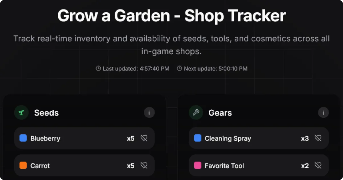 Grow a Garden - Shop Tracker